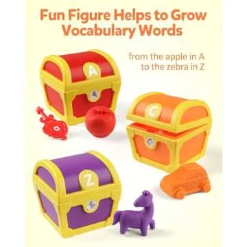 Coogam Alphabet Learning Toys for Toddlers, 26pcs Surprise Letters Treasure Locks with Keys, Uppercase Lowercase ABC Matching Color Sorting Game, Montessori Fine Motor Skill Gift for 3 4 5 Year Old