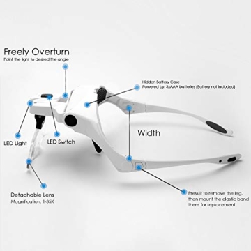 SOONHUA LED Headband Magnifier 5 Lenses Hands-Free Work
