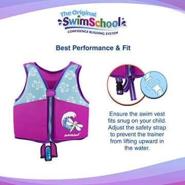 SwimSchool Swim Trainer Vest – Small/Medium Max 33 Pounds – Kids Swim Vest with Padded Shoulders – Comfortable Flex-Form-Fit Design with Adjustable Safety Strap – Pink/Aqua