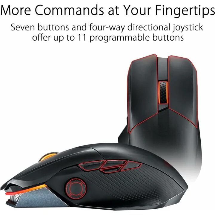 ASUS ROG Chakram X Gaming Mouse with 36000 DPI