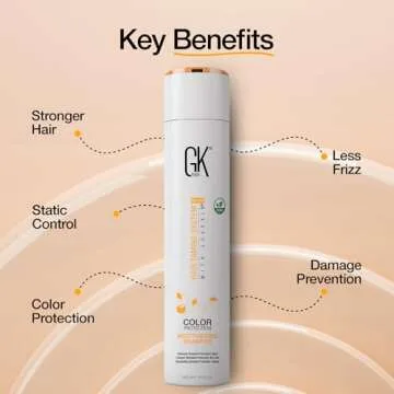 Shampoo Keratin Maintenance 10.1 FL Oz For Thin, Thick, Curly And Coarse Hair-Reduce Hair fall-Color...
