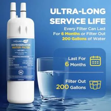 2nd Gen Water Filter Replacement for Whirlpool Fridge