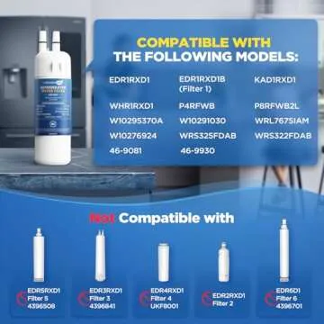 2nd Gen Water Filter Replacement for Whirlpool Fridge