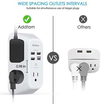 Addtam USB Surge Protector with 5 Outlets and 4 USB Ports