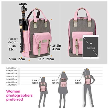Stylish TARION Camera Backpack for Women with Laptop Holder