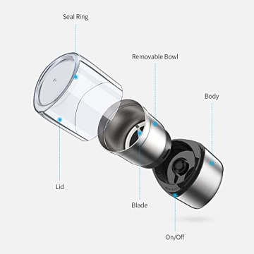Premium SHARDOR Electric Grinder for Coffee and Spices