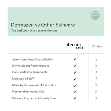 Dermazen Seborrheic Serum for All Skin Types - 4oz