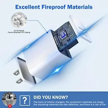 USB C Charger Block, Compatible for Apple Watch Charger Block, Dual Port Type C iWatch Charger Block Adapter Compatible for Apple Watch Series 9 8, iPhone 16/16 Pro/16 Pro Max, White