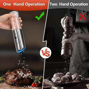 Gravity Electric Salt and Pepper Grinder Set of 2,USB Rechargeable Kitchen Electric Pepper Mill with Adjustable Grinder and LED Light,Tall Glass Salt and Pepper Grinders Refillable