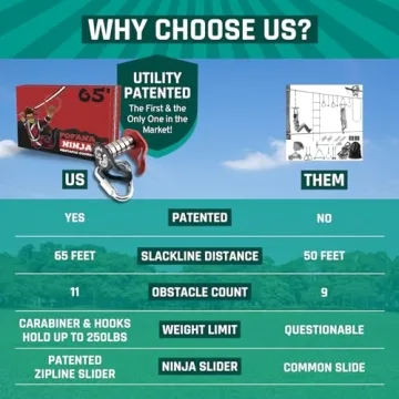 65 FT Ninja Warrior Obstacle Course for Kids Outdoor Fun