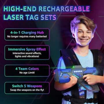 Rechargeable Laser Tag Set with Vests, 2024 Upgrade Laser Tag Guns Set of 4, Multi Player Laser Tag ...