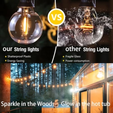 Lampat String Lights, LED 25Ft G40 Globe String Lights with Bulbs-UL Listd for Indoor/Outdoor Commercial Decor