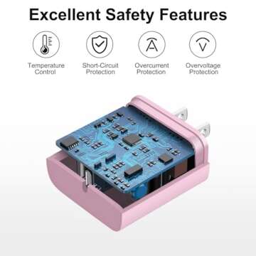 iPhone 16 15 Fast Charger 2 Pack with 6FT Cable