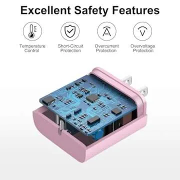 iPhone 16 15 Fast Charger 2 Pack with 6FT Cable