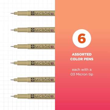 SAKURA Pigma Micron Fineliner Pens - Archival Black and Colored Ink Pens - Pens for Writing, Drawing...