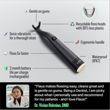 FLAUS Electric Flosser Eco-Friendly Easy Gum Care