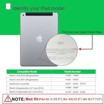 SUPLIK Kids Case for iPad 5th/6th Generation(9.7 inch, 2017/2018), iPad Air 2/1 & Pro 9.7 Case with ...