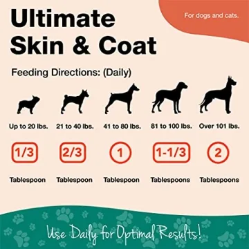 NaturVet Skin and Coat Omega Supplement for Pets 14oz