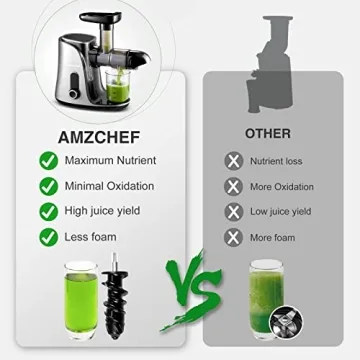AMZCHEF Slow Masticating Juicer - 2 Speed Modes & Quiet Motor