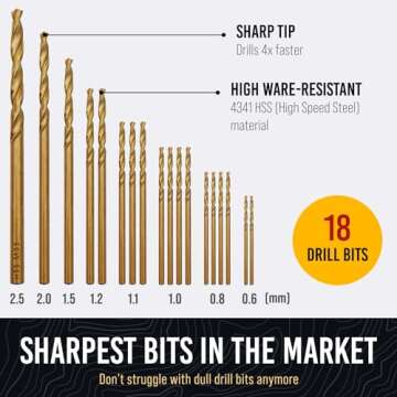 CRAFT911 Pin Vise Hand Drill Manual - Jewelry Drill w/Micro Drill Bits (0.8mm-2.5mm) - Rotary Craft Drill for Jewelry Making, Resin, Wood, Plastic, Miniature, Beads, Clay Etc