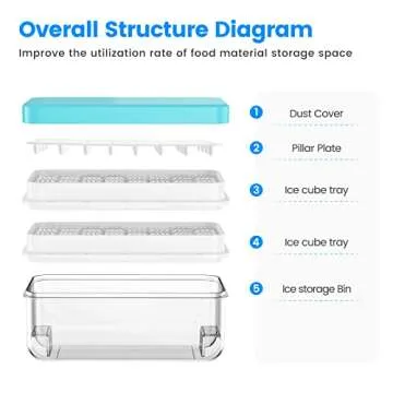 Ice Cube Tray with Lid and Bin, PHINOX 64 pcs Ice Trays for Freezer, Ice Cube Trays for Freezer with 2 trays, Container, Lid & Ice Scoop, BPA Free