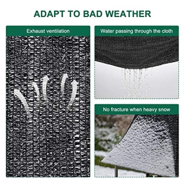 Kesfitt Garden 40% Shade Cloth 10x20FT for Outdoor Use