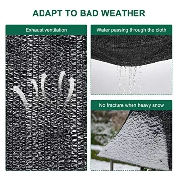 Kesfitt Garden 40% Shade Cloth 10x20FT for Outdoor Use
