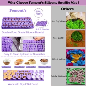 Snuffle Mat for Medium Dogs for Fun and Health