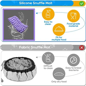 Snuffle Mat for Medium Dogs for Fun and Health
