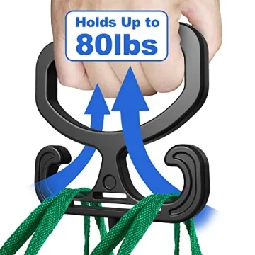 Ultimate Grocery Bag Gripper 2 Pack Holds 80lbs Ergonomic