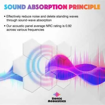 Sonic Acoustics 12 Pack Hexagon Acoustic Panels - High Density Sound Insulation