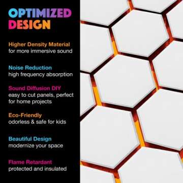 Sonic Acoustics Hexagon Acoustic Panels 12 Pack Soundproof