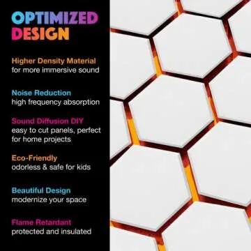 Sonic Acoustics Hexagon Acoustic Panels 12 Pack Soundproof