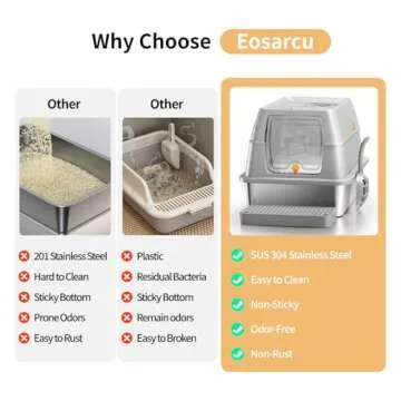 Eosarcu XL Stainless Steel Cat Litter Box - Odor-Free