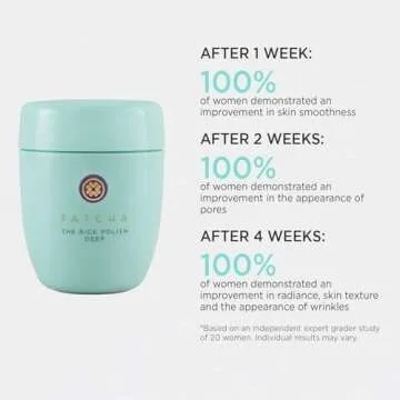 Tatcha The Rice Polish Deep: Daily Non-Abrasive Exfoliator with Papaya Extract for Oily and Acne-Prone Skin, 60 grams | 2.1 oz