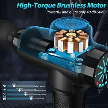 Deep Tissue Massage Gun for Pain Relief | DARKIRON