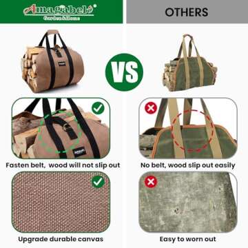 AMAGABELI GARDEN & HOME Fireplace Carrier Waxed Canvas Fire Place Sturdy Wood Carring Bag with Handles Security Strap for Camping Indoor Firewood Logs Tote Log Holder Birchwood Stand