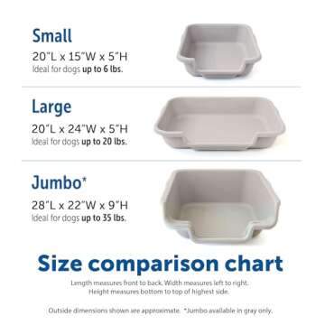 PuppyGoHere Small Gray Litter Box, Durable & Pet Safe, Open Top Entry, Comfortable for Dogs up to 6 lbs
