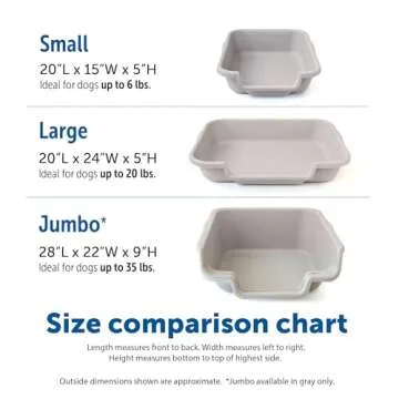 PuppyGoHere Small Gray Litter Box, Durable & Pet Safe, Open Top Entry, Comfortable for Dogs up to 6 lbs