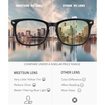 MEETSUN Blue Light Blocking Eyewear for Eye Comfort
