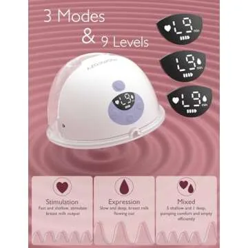 Momcozy M5 Hands-Free Breast Pump with 3 Modes & 9 Levels
