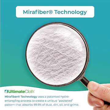 UltimateCloth, Reusable Microfiber Cloth, All-Surface + All-Purpose Cleaning Cloth, Streak + Lint Free, Safe on Glass & Stainless Steel, EcoFriendly + Chemical Free, Machine Washable, White, 2 Count