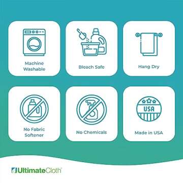 UltimateCloth, Reusable Microfiber Cloth, All-Surface + All-Purpose Cleaning Cloth, Streak + Lint Free, Safe on Glass & Stainless Steel, EcoFriendly + Chemical Free, Machine Washable, White, 2 Count