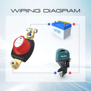 Top Post Battery Disconnect Switch, CNAODUN Battery Cut Off Switch 12-48V Heavy Duty Battery Shut Off Switch for Car RV Boat and Vehicle(On/Off)