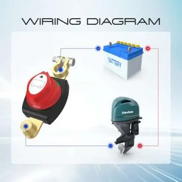 Top Post Battery Disconnect Switch, CNAODUN Battery Cut Off Switch 12-48V Heavy Duty Battery Shut Off Switch for Car RV Boat and Vehicle(On/Off)