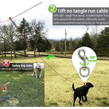 Dog Zipline Trolley System for Up To 125 lbs Dogs