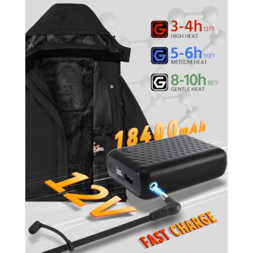 Graphene Heated Jacket for Stylish Winter Warmth