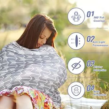 Yoofoss Nursing Cover - Multi-Use Baby Car Seat Covers