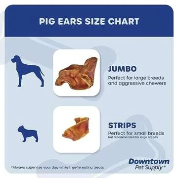 Downtown Pet Supply - Jumbo Pig Ears - Dog Dental Treats & Rawhide-Free Dog Chews - Healthy Coat & Skin Care, Cholesterol & Heart Health Dog Treats - Protein, Vitamins & Minerals - 10 Pack
