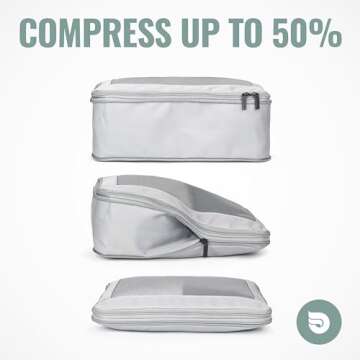 Aerotrunk Compression Packing Cubes for Travel - Luggage Organizer Bags - Double Zipper Packing Cube...